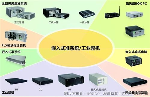 《算力基礎設施高質量發展行動計劃》印發 夯實基礎軟件服務，賦能數字經濟新未來
