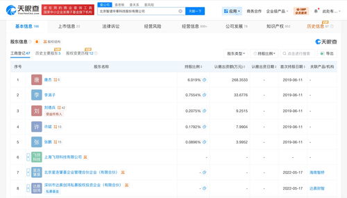 智譜AI注冊(cè)資本增至4458.4萬(wàn)元，夯實(shí)基礎(chǔ)軟件服務(wù)新篇章