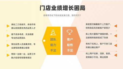 賦能未來(lái)，穩(wěn)健前行——基礎(chǔ)軟件服務(wù)產(chǎn)品介紹
