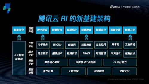 為何基礎(chǔ)軟件開(kāi)源是大勢(shì)所趨？甲子光年視角下的基礎(chǔ)軟件服務(wù)崛起